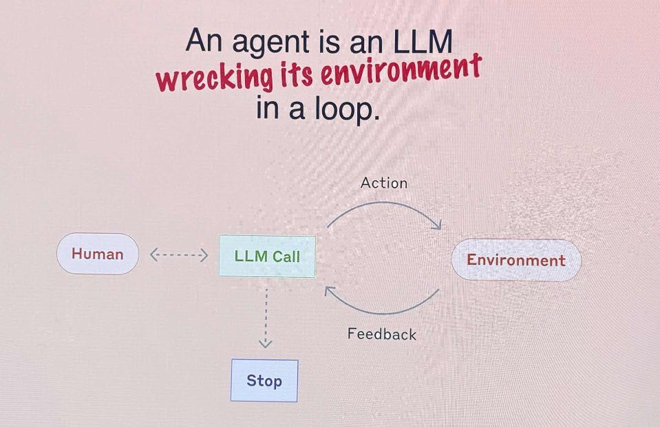 Definition of an agent: An LLM 'wrecking' its environment in a loop